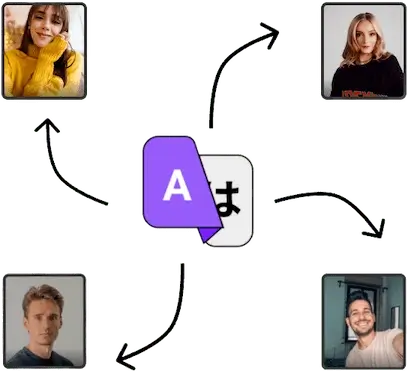 Video chat with women on flirtify